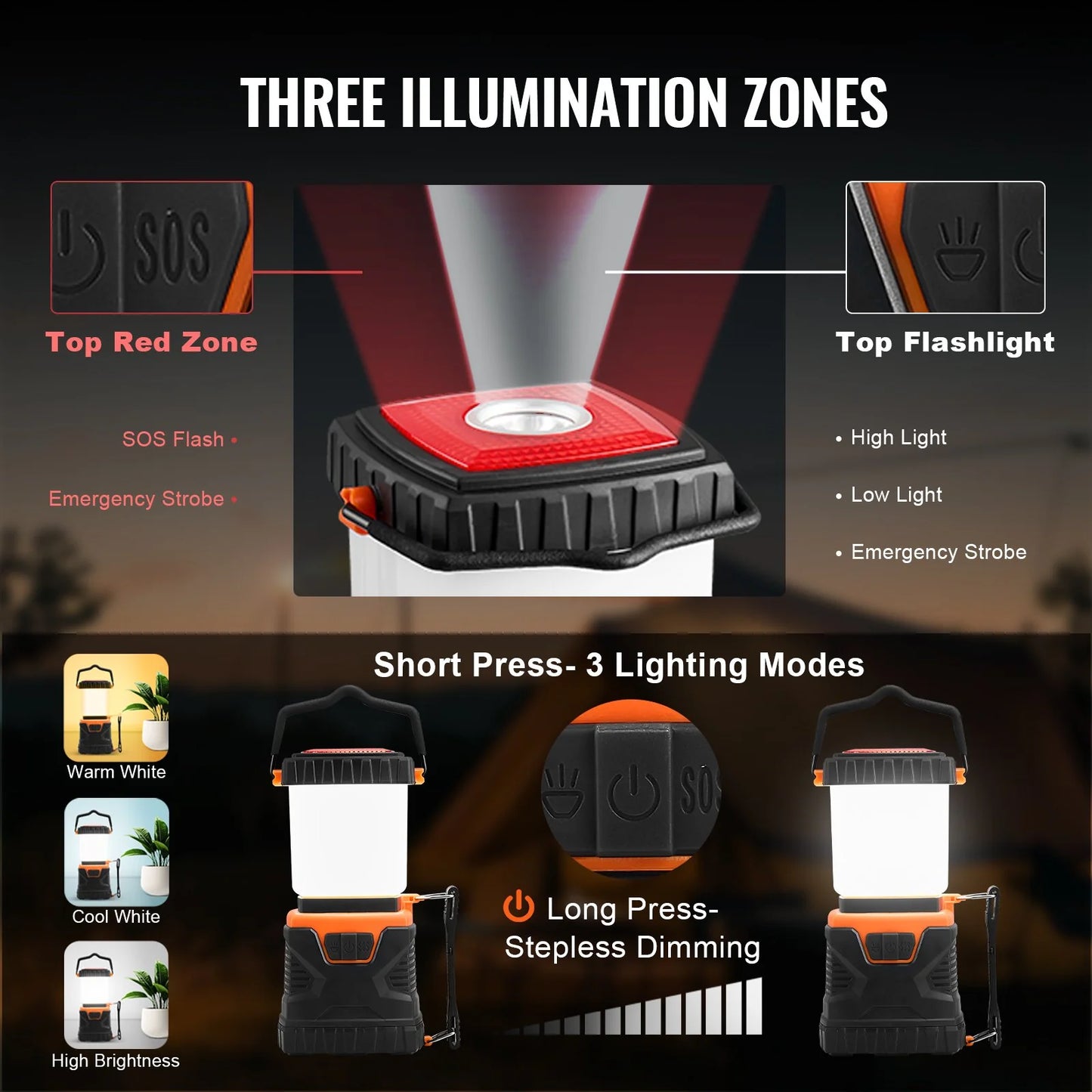 Rechargeable 1000LM LED Camping Lantern - Portable Lighting Solution for Outdoor Adventures