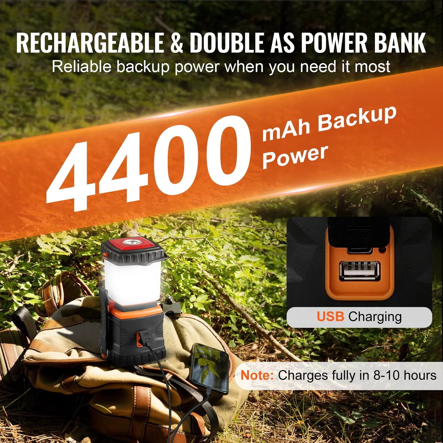 Rechargeable 1000LM LED Camping Lantern - Portable Lighting Solution for Outdoor Adventures