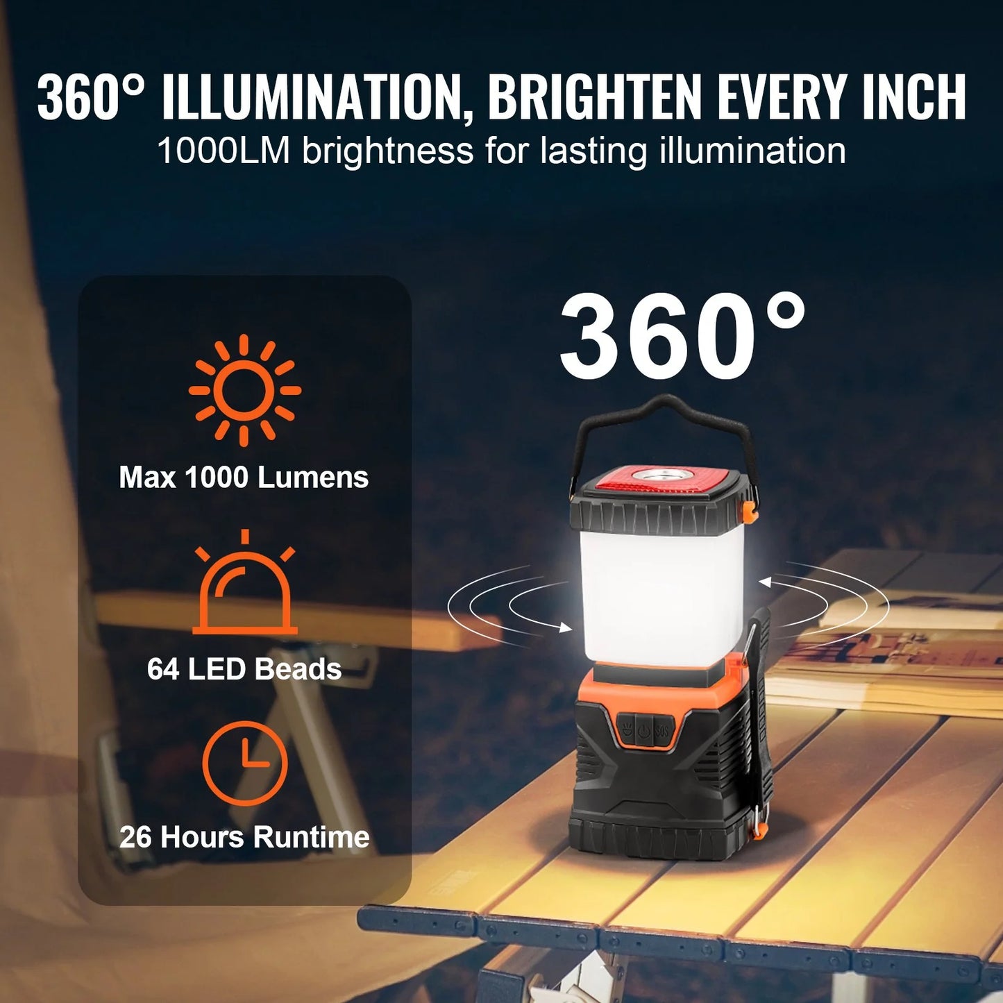 Rechargeable 1000LM LED Camping Lantern - Portable Lighting Solution for Outdoor Adventures